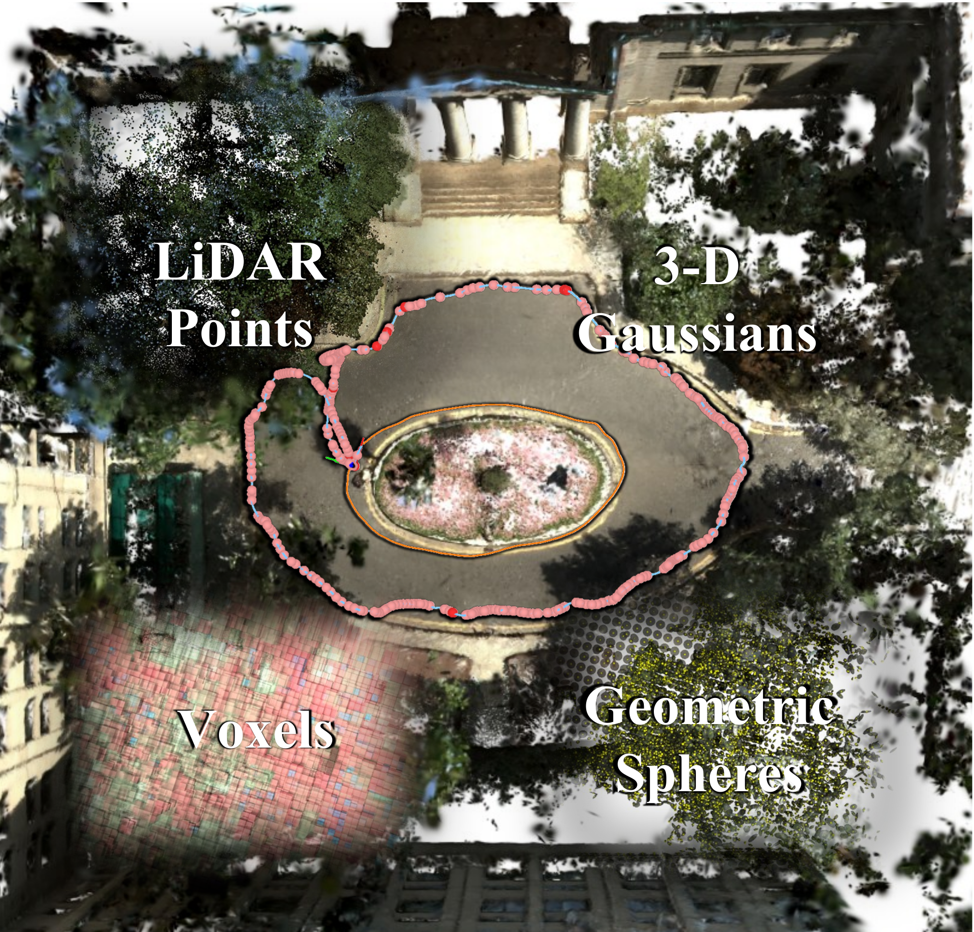 Hybrid Map