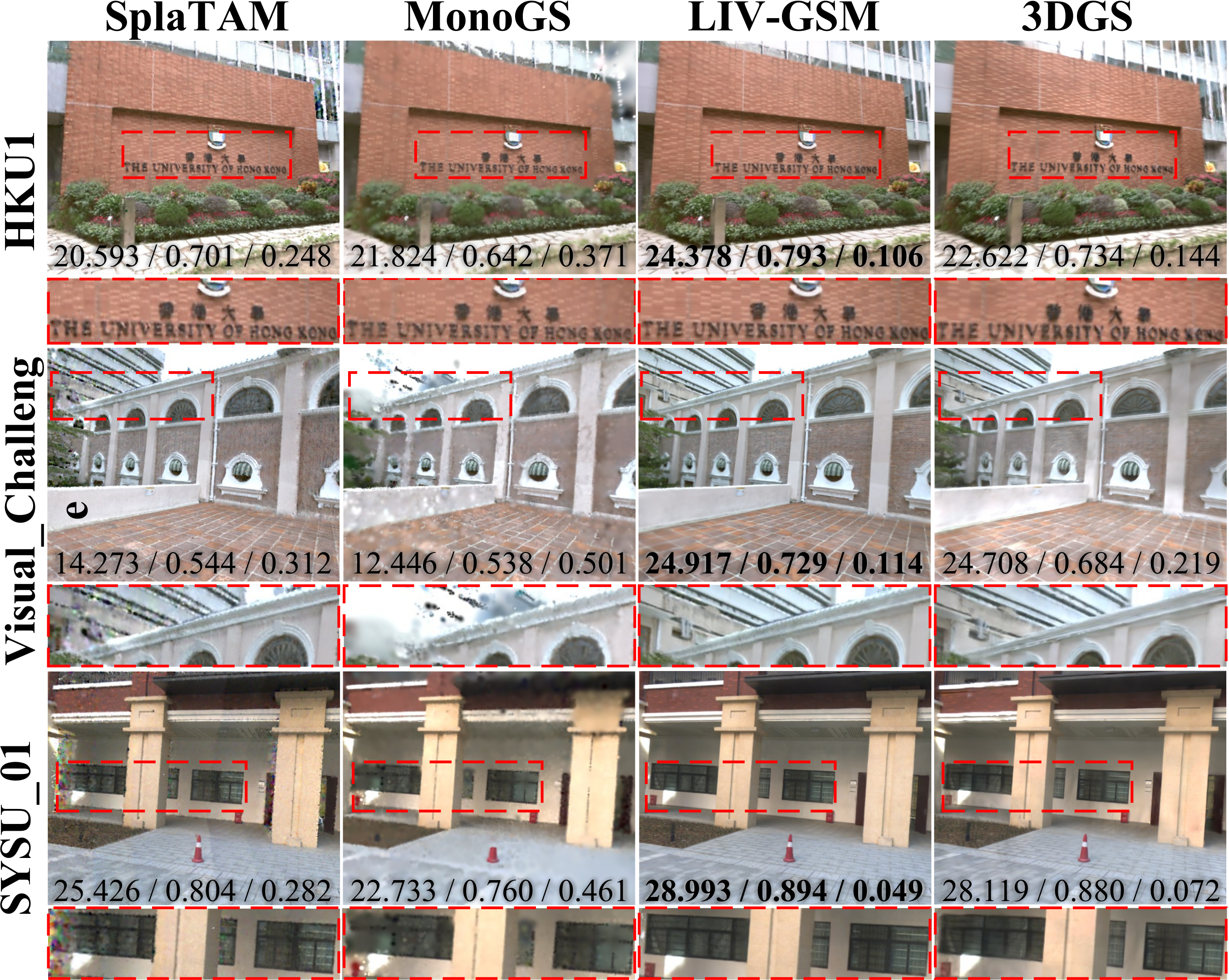 Mapping Image
